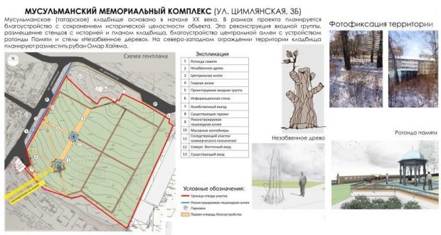 На татарском кладбище в Иркутске предлагают установить металлическое «Незабвенное дерево»