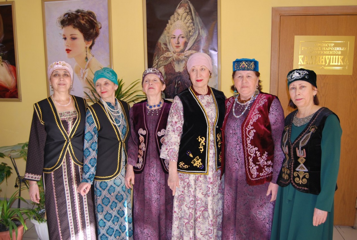 Челябинские татары