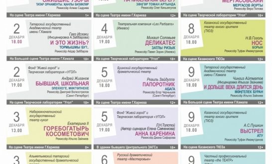 В Казани в рамках фестиваля молодой режиссуры «Ремесло» покажут 17 спектаклей