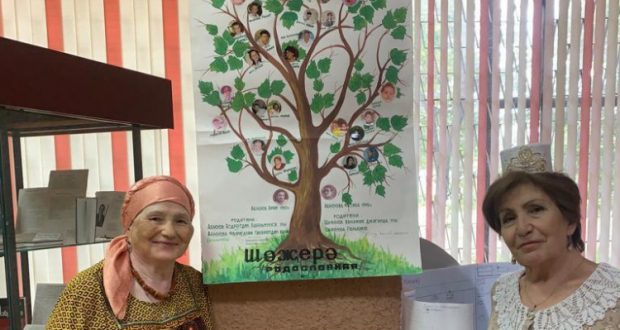 В региональной общественной организации татарских женщин Волгоградской области «Ак Калфак» прошел праздник родословной